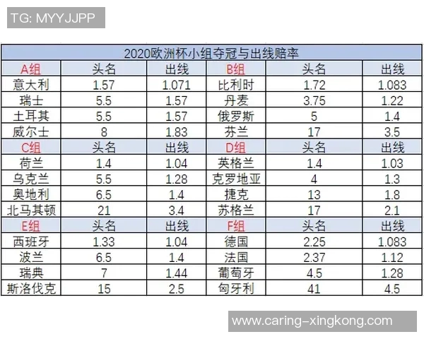 欧洲杯彩票中的加时赛是否计入最终结果的分析与探讨